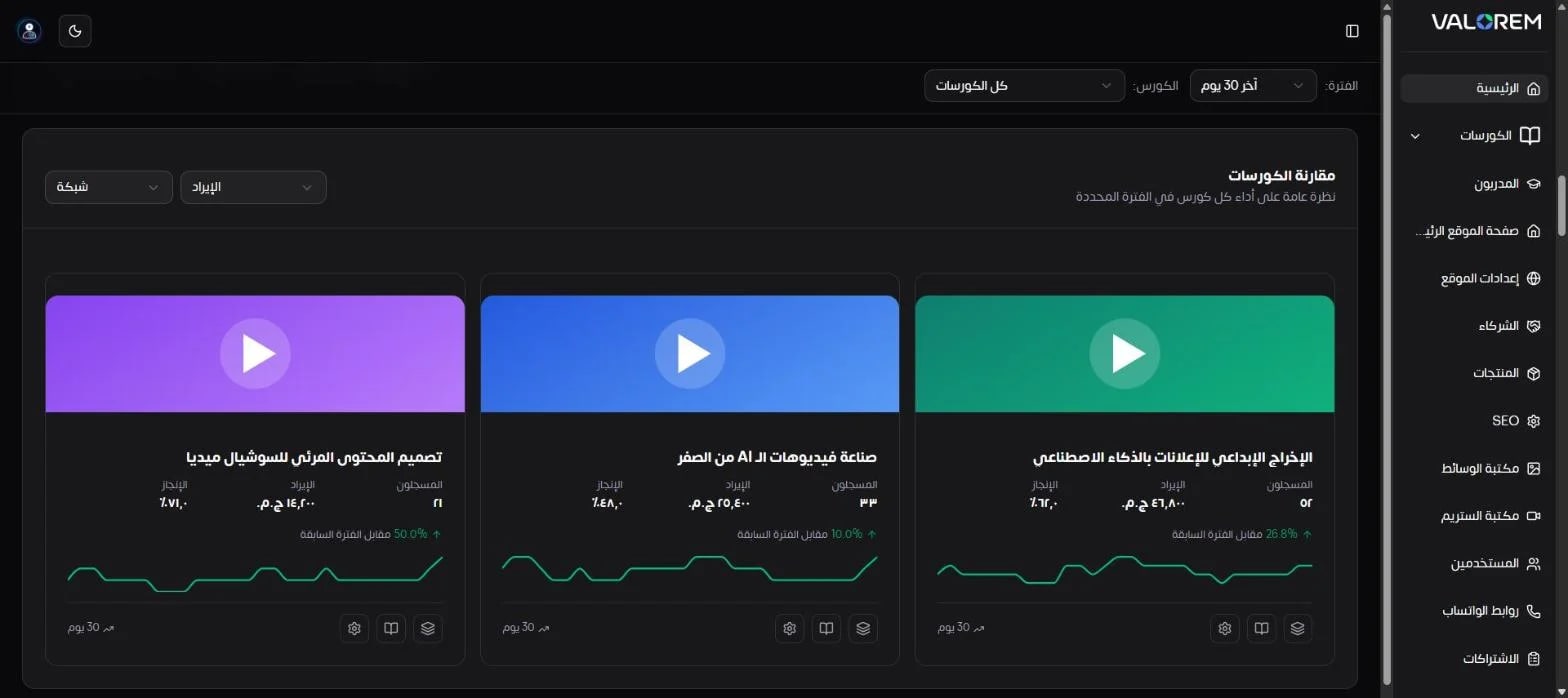 Visual Showcase: Ali Bambozya: LMS Admin & Analytics Dashboard - Screenshot of 5
