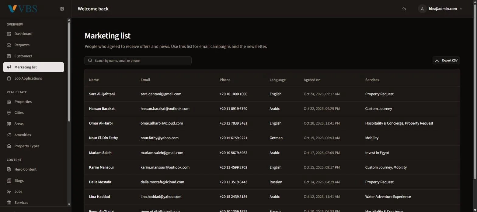 Visual Showcase: Venus Business Solutions: CMS & Mini CRM Dashboard - Screenshot of 4
