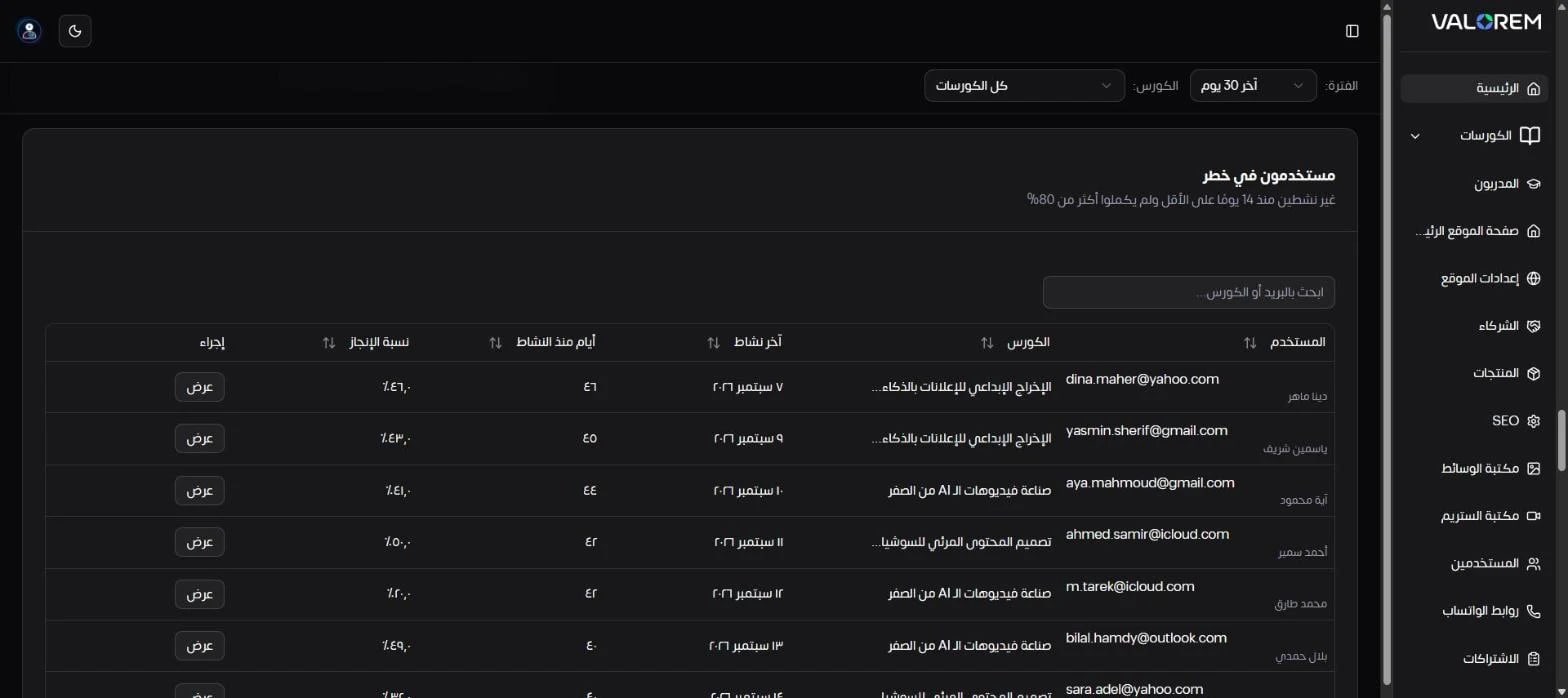 Visual Showcase: Ali Bambozya: LMS Admin & Analytics Dashboard - Screenshot of 9