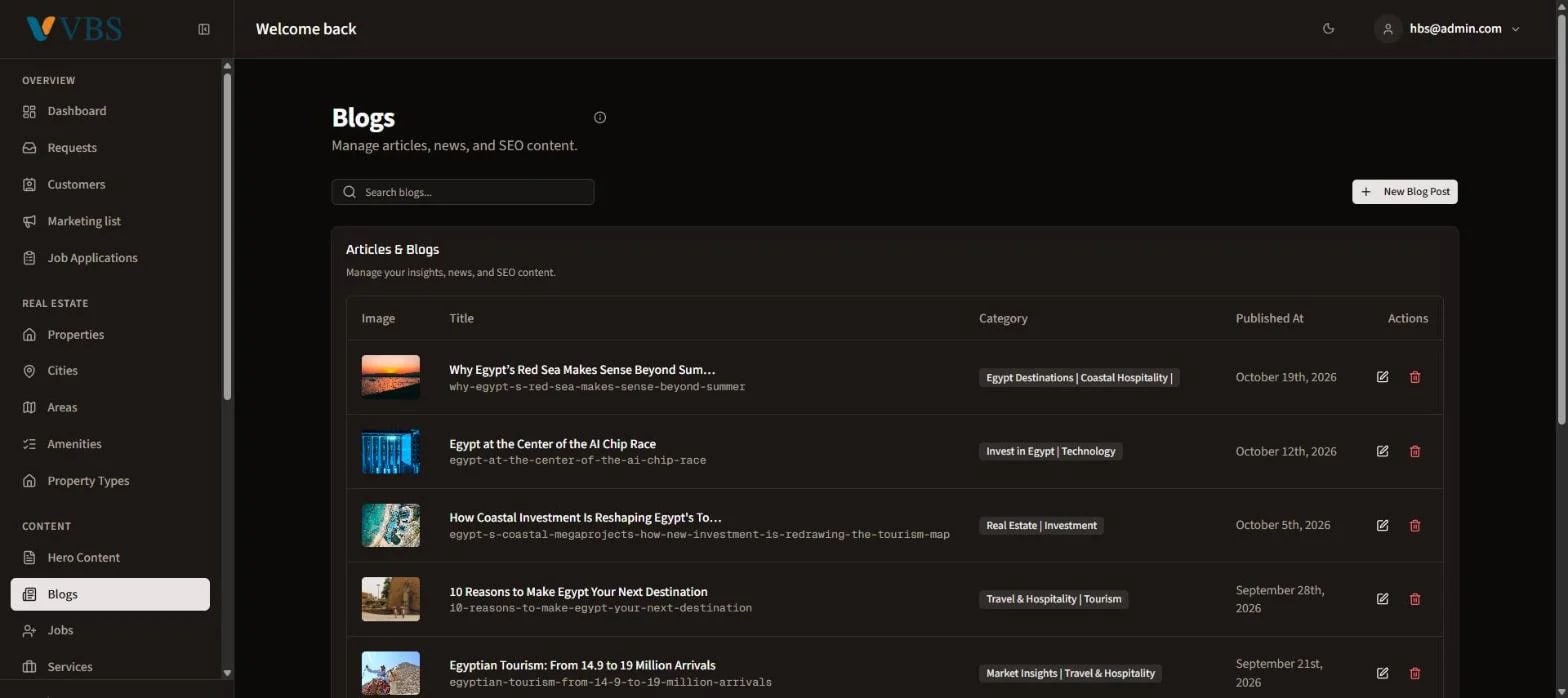 Visual Showcase: Venus Business Solutions: CMS & Mini CRM Dashboard - Screenshot of 10