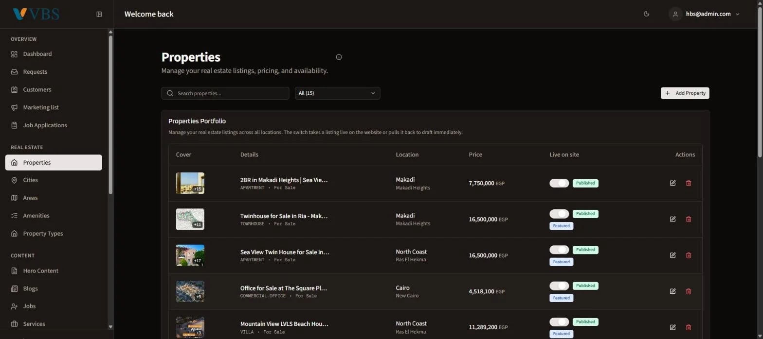Visual Showcase: Venus Business Solutions: CMS & Mini CRM Dashboard - Screenshot of 5