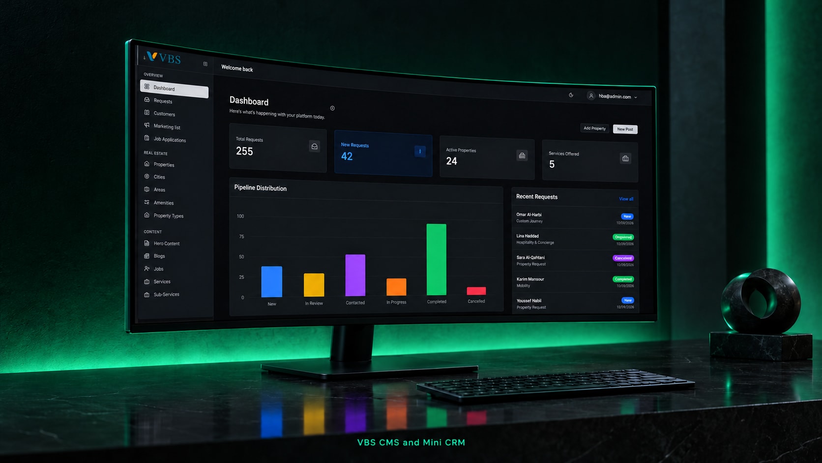 Venus Business Solutions: CMS & Mini CRM Dashboard
