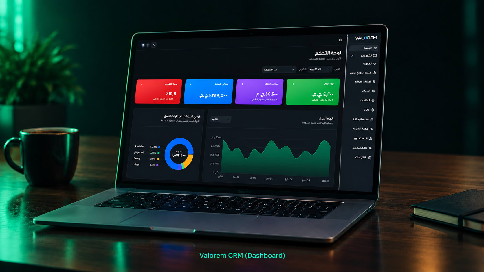 Ali Bambozya: LMS Admin & Analytics Dashboard