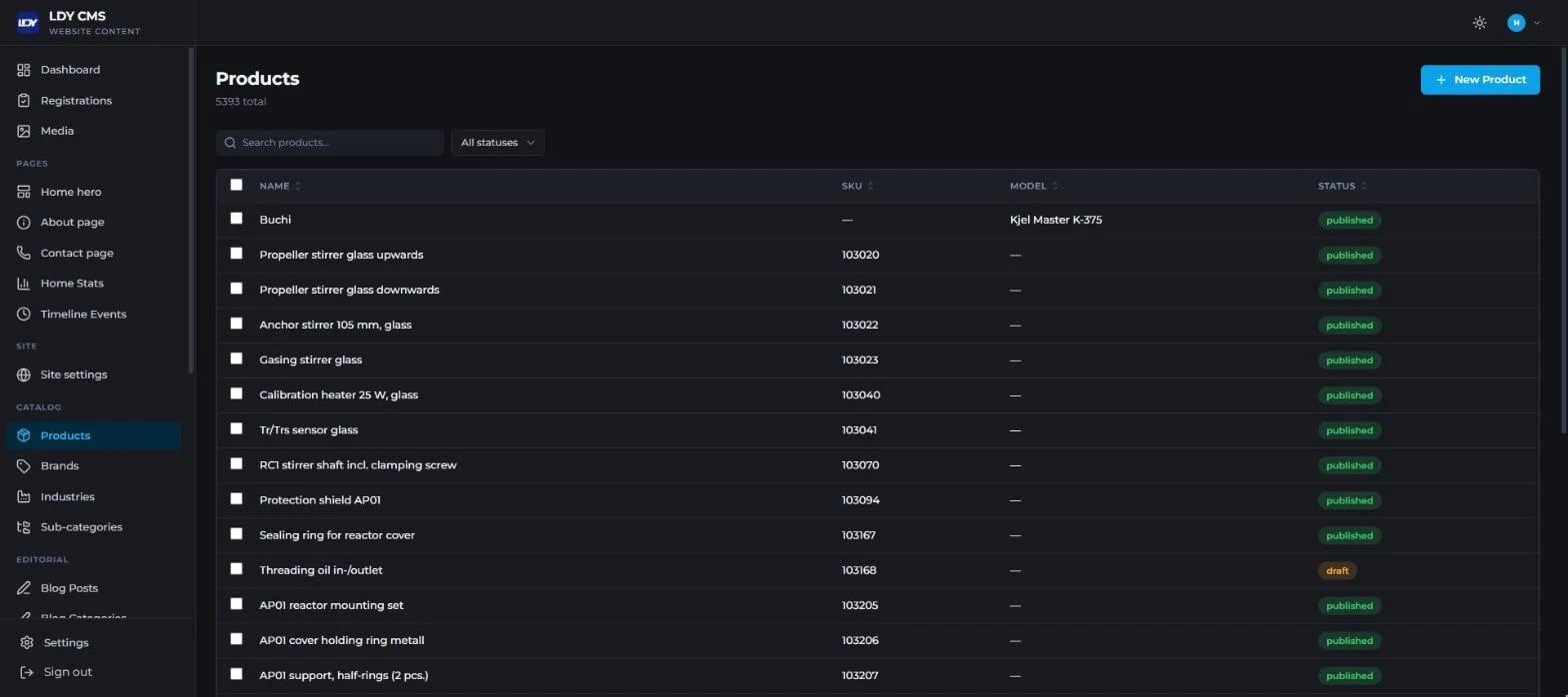 LDY CMS product catalogue table with status filters