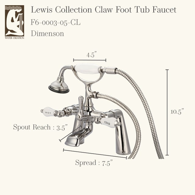 Polished Nickel / Porcelain Hot & Cold Labeled Lever Handles