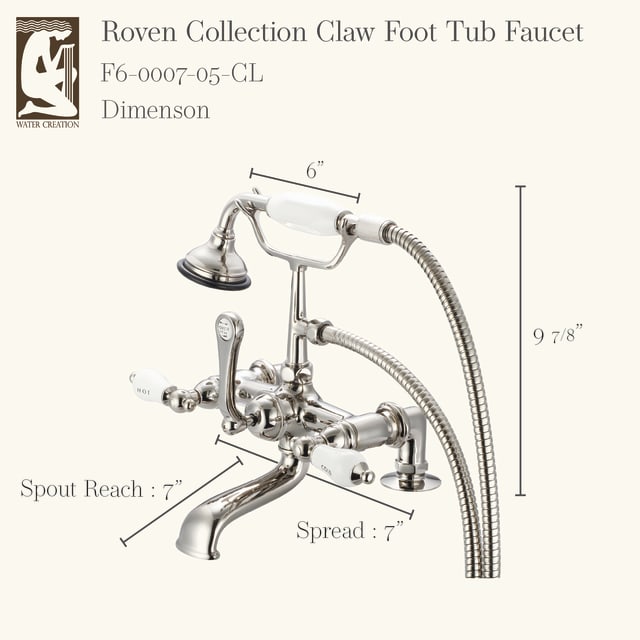 Polished Nickel / Porcelain Hot & Cold Labeled Lever Handles