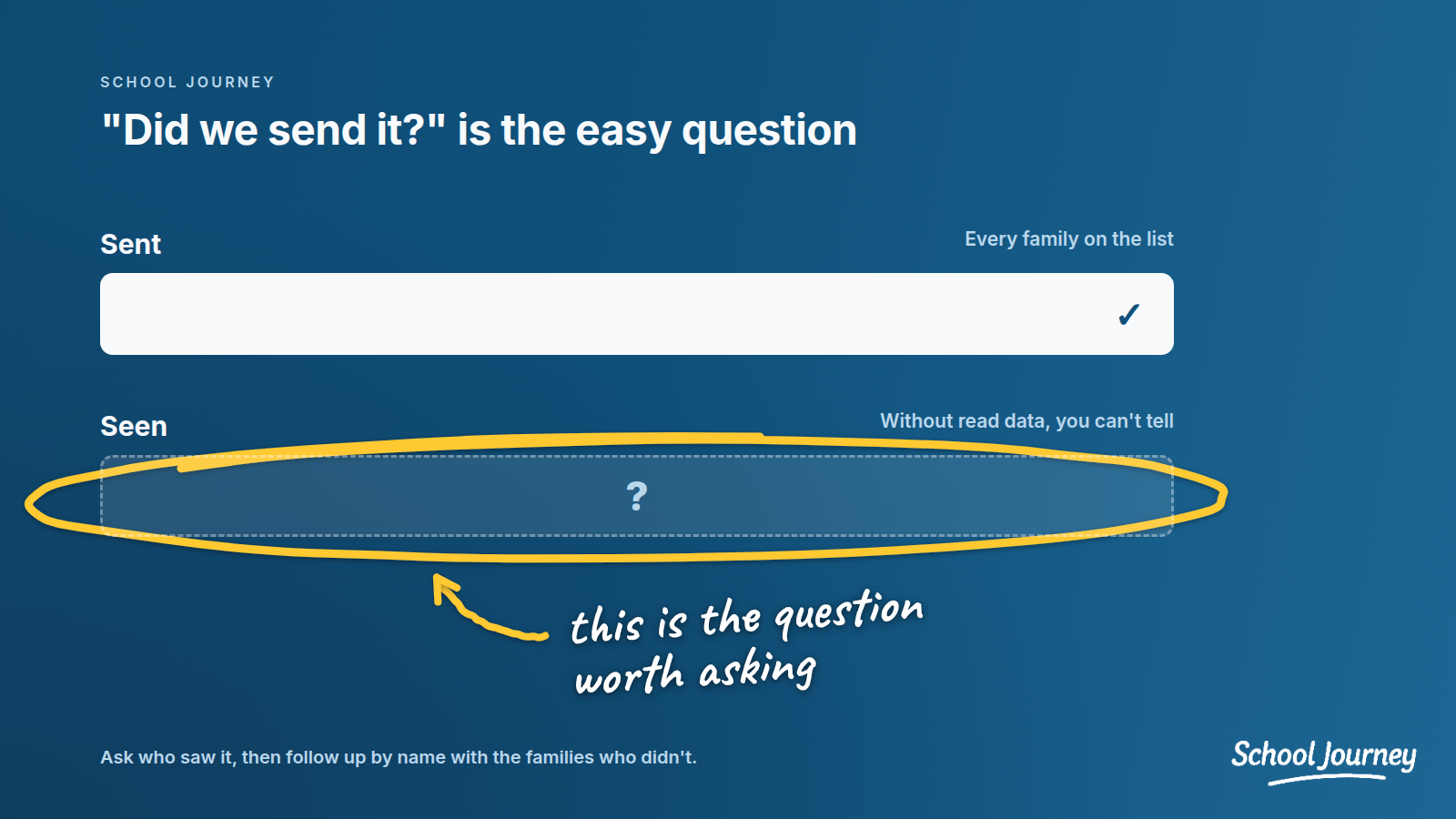 Why Blackbaud - Image 2 - Sent vs seen.png