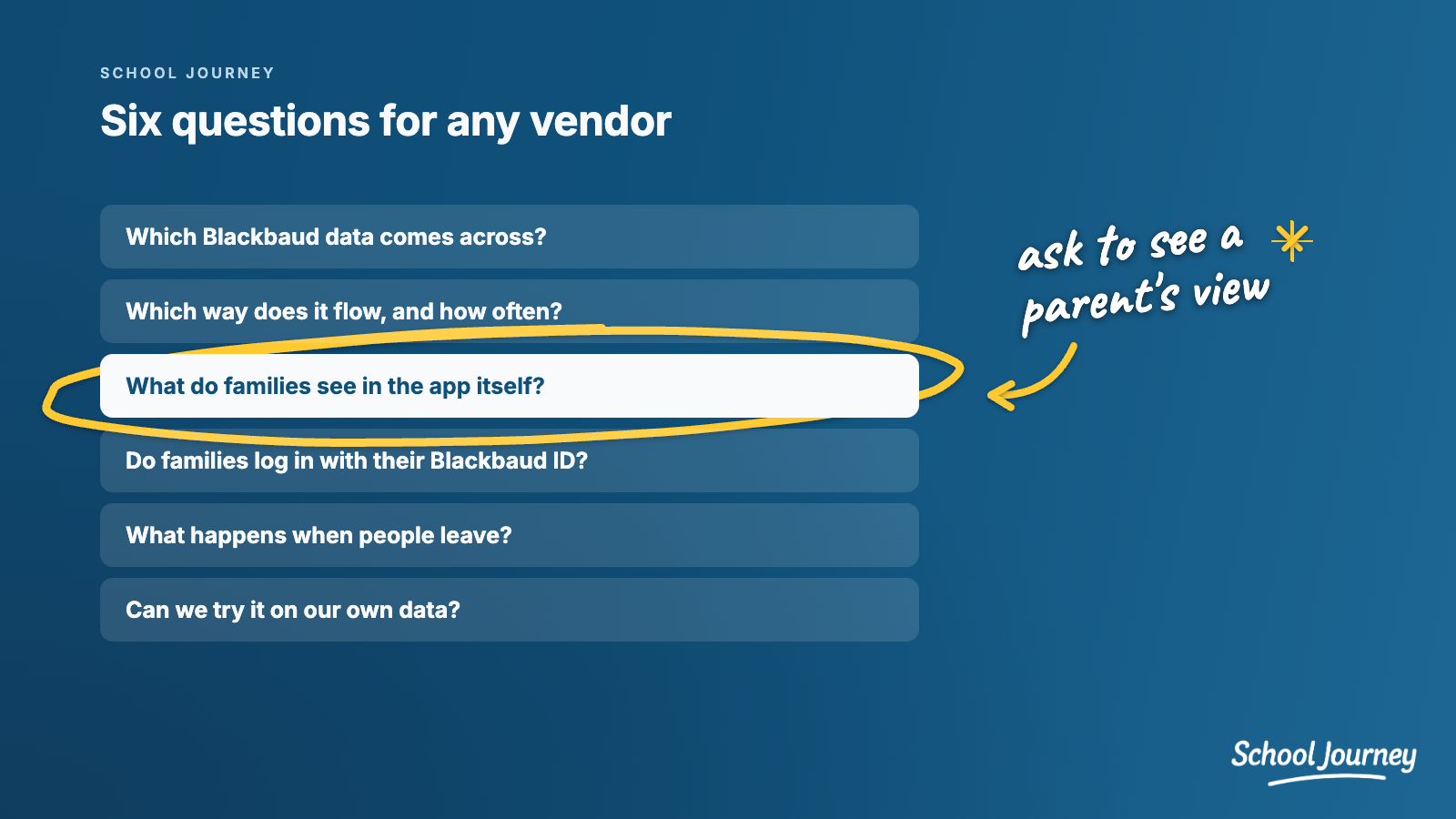 Integrates with Blackbaud - Image 2 - Six questions for any vendor.png