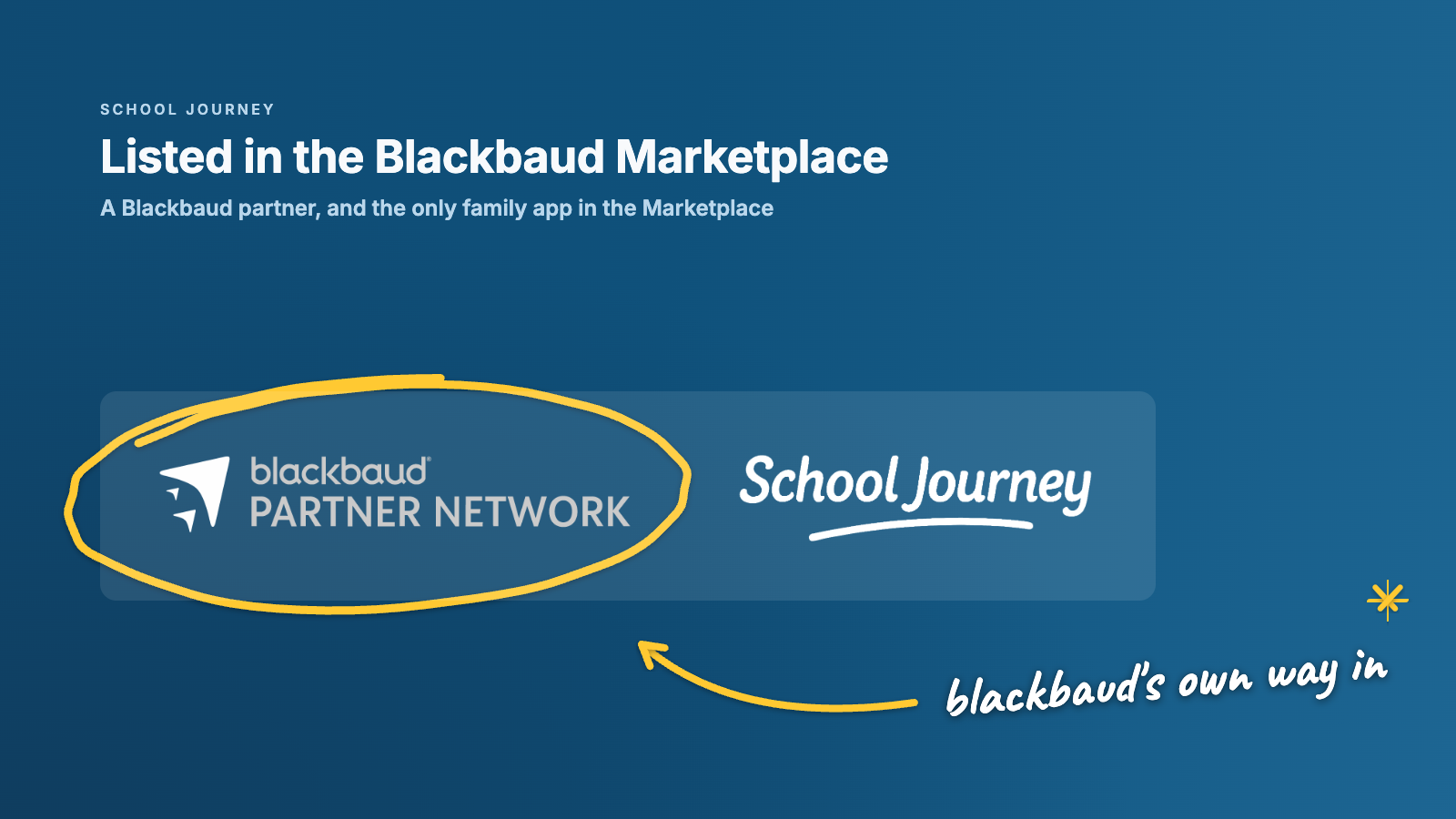 Marketplace security - Image 1 - Listed in the Blackbaud Marketplace.png