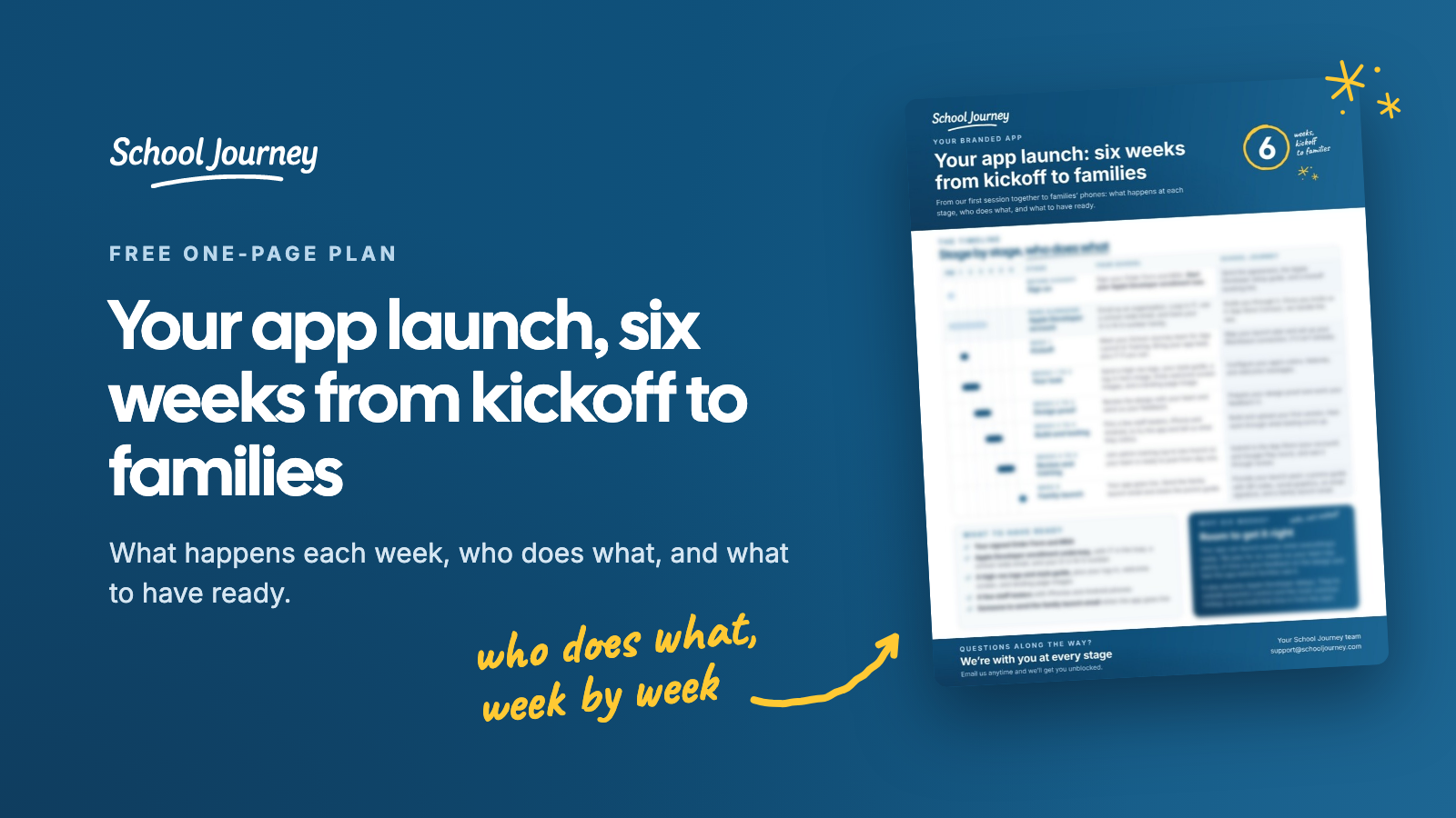 School app ROI - Image 4 - Six-week plan download.png