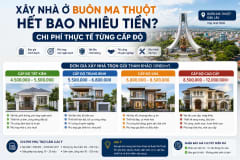 Xây nhà ở Buôn Ma Thuột hết bao nhiêu tiền