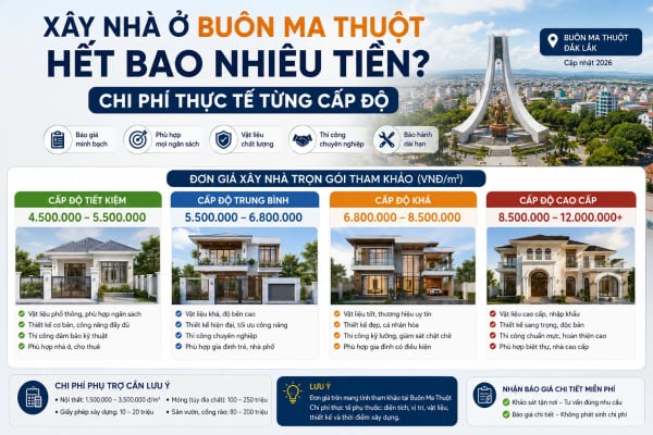 Xây nhà ở Buôn Ma Thuột hết bao nhiêu tiền? Chi phí thực tế từng cấp độ