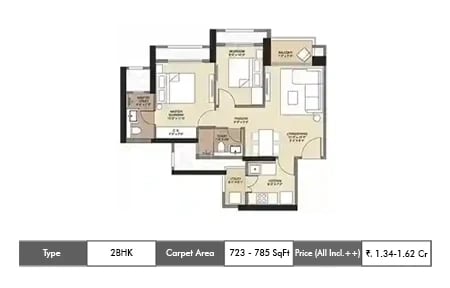 2BHK 