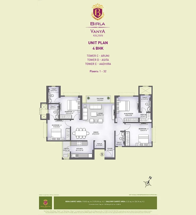  4 BHK