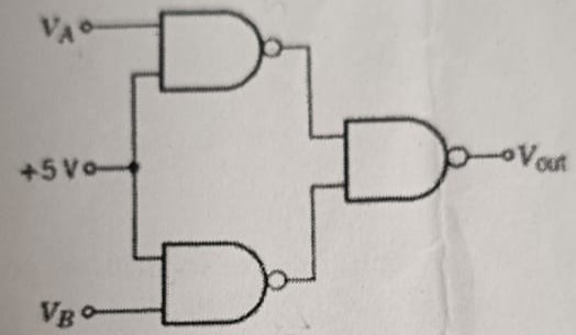 Physics Exam 2081 Question 12 Diagram