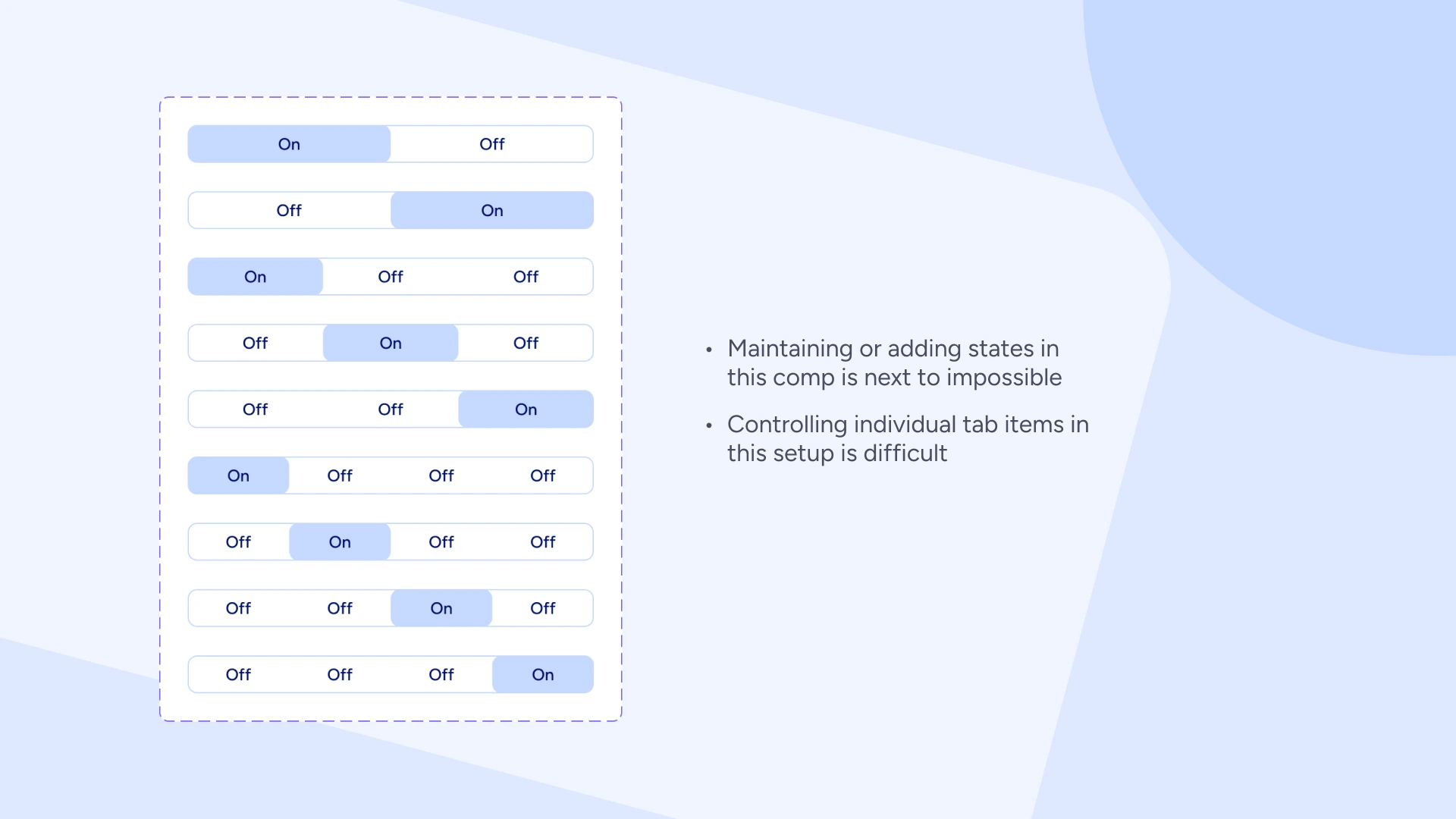 Fourth issue in Portal Design System