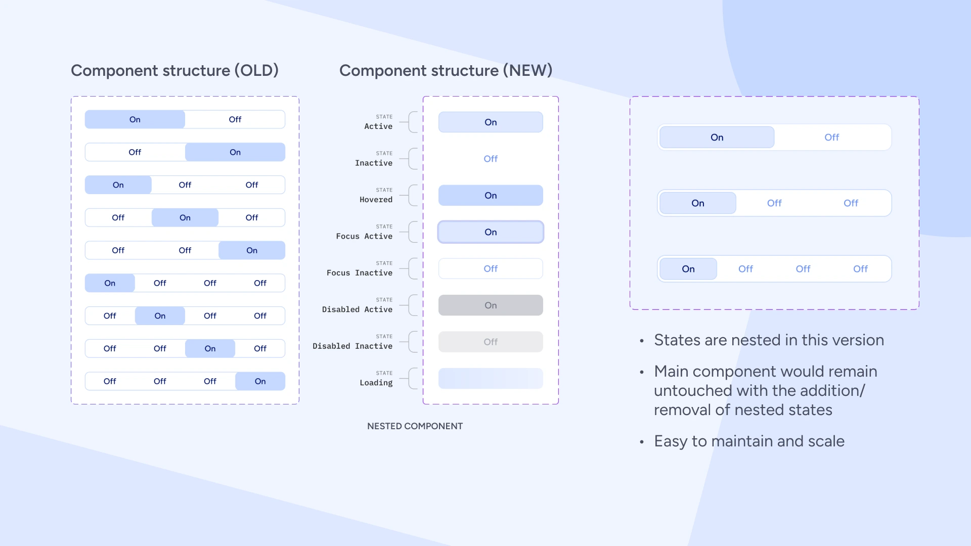 Some More Changes in Portal Design System