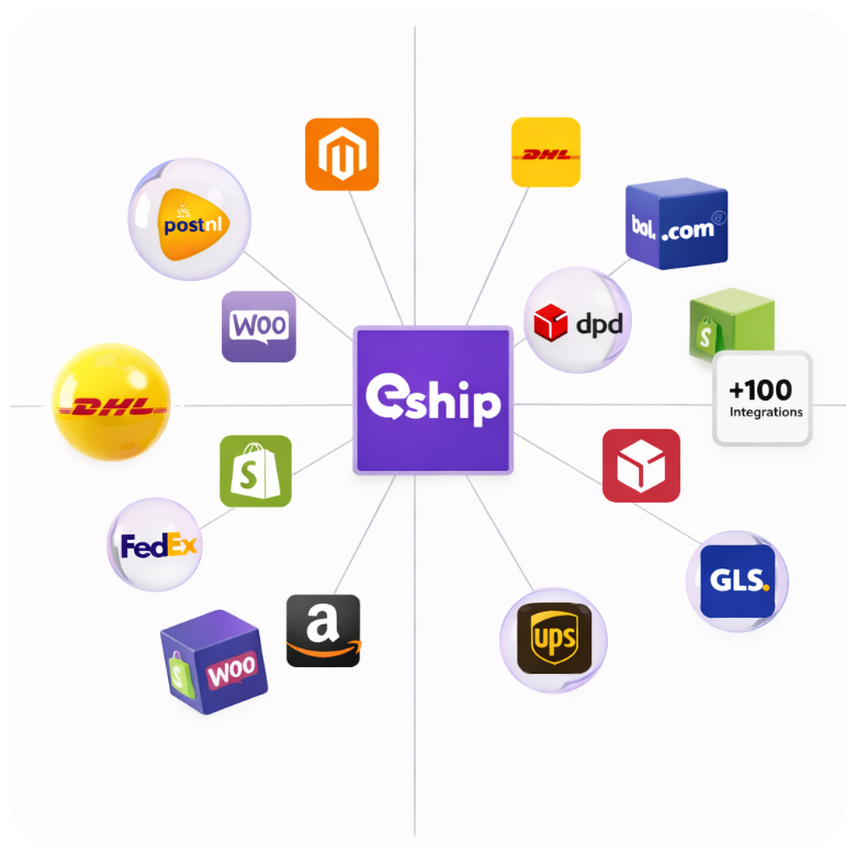 Integration Showcase