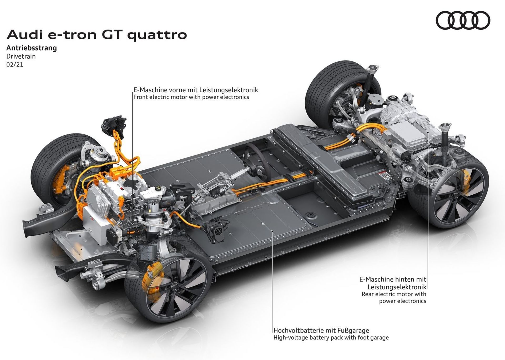 AUDI: e-tron GT revealed - and an RS too! Drivetrain