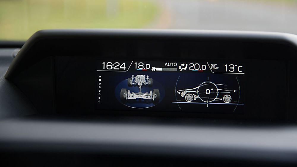 Subaru Impreza Drivetrain