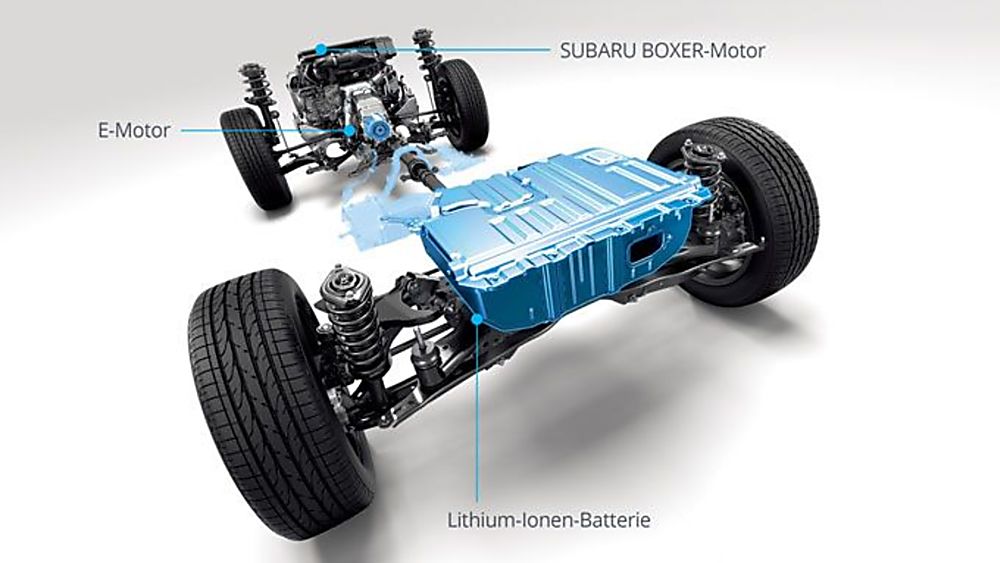 Subaru Forester e-Boxer MHEV Drivetrain