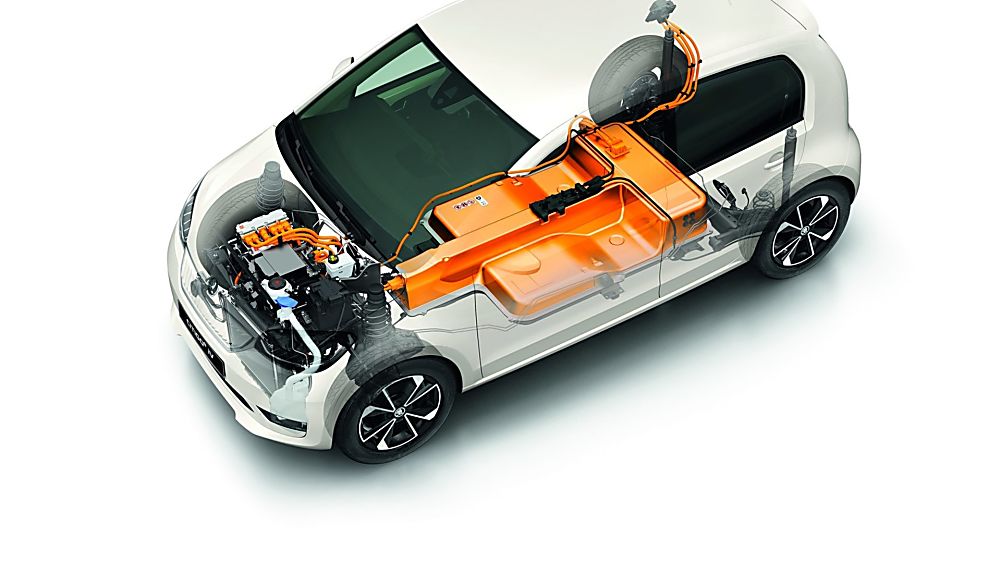 Skoda Citigo e-iV power train
