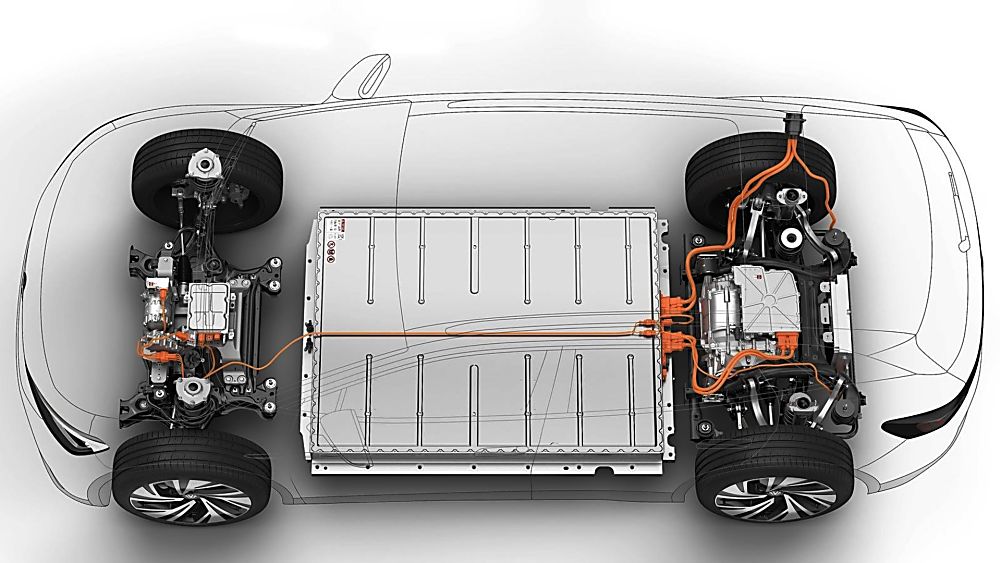 VOLKSWAGEN: Order books open for ID.4 electric SUV Hero Drivetrain