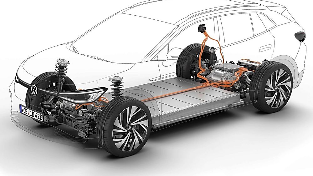VOLKSWAGEN: ID.4 EV gets 295bhp GTX range-topper Drivetrain