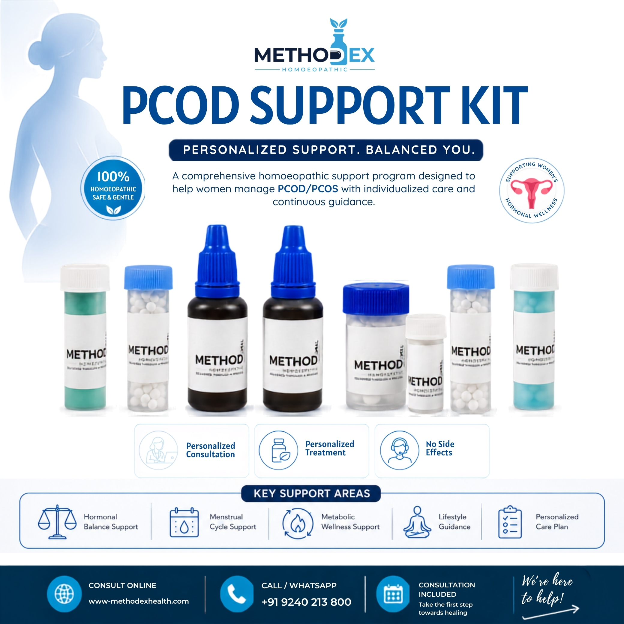 PCOS Care Kit – Personalised Homeopathic Treatment for Hormonal Balance & Women’s Health