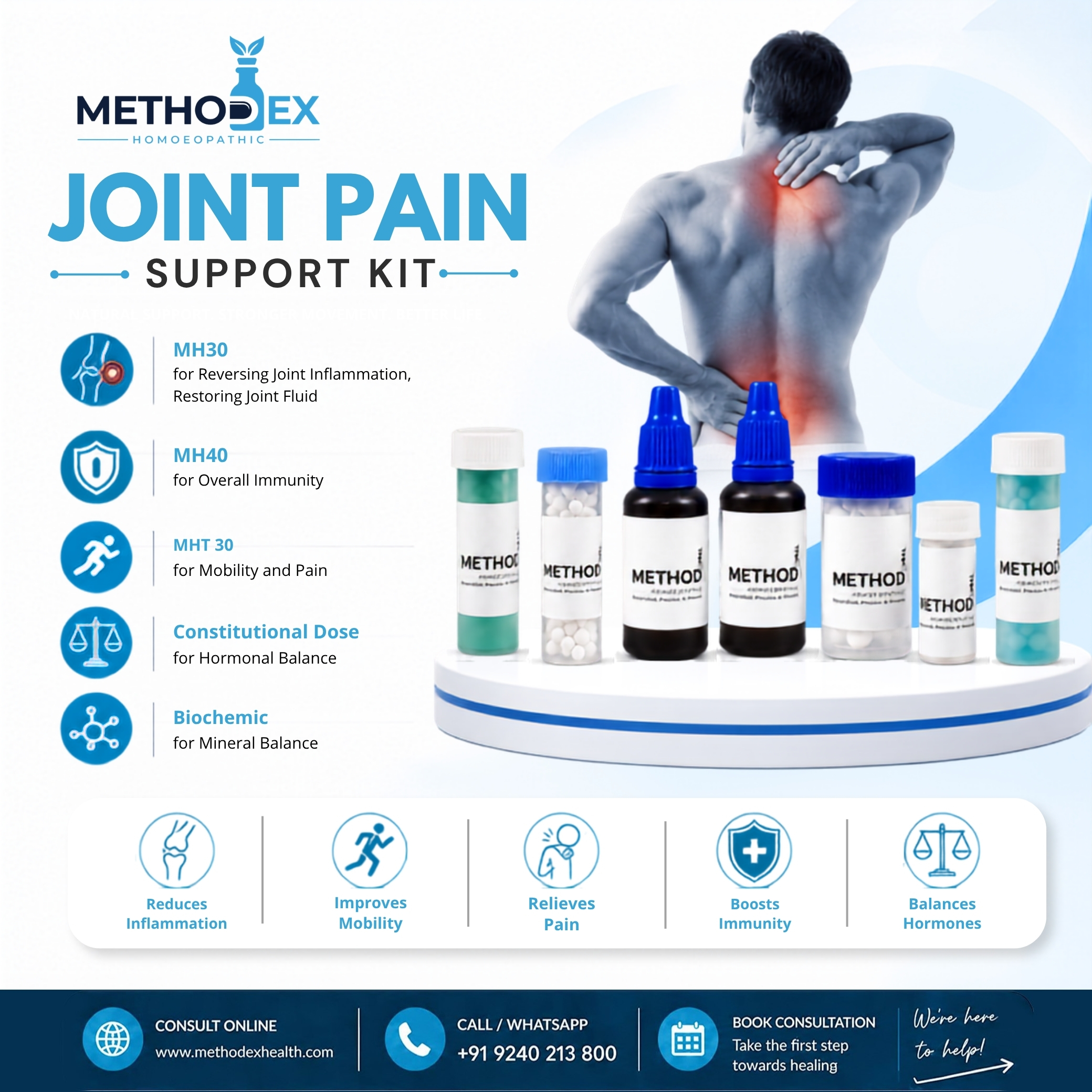 Osteoarthritis Care Kit – Personalised Homeopathic Treatment for Joint Pain & Mobility Support