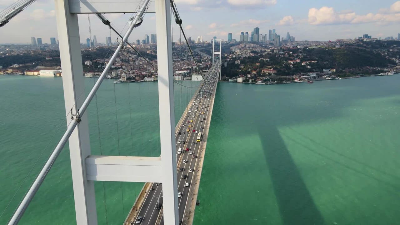 City of Istanbul preview