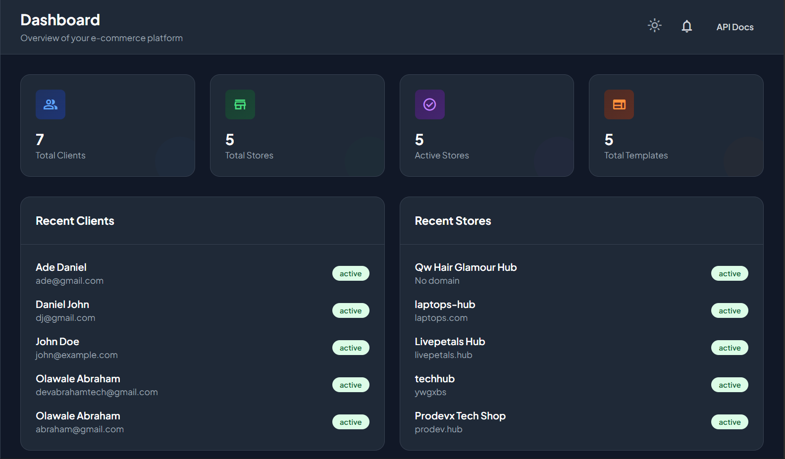 CartMor Admin Panel — Platform analytics, client management and system health