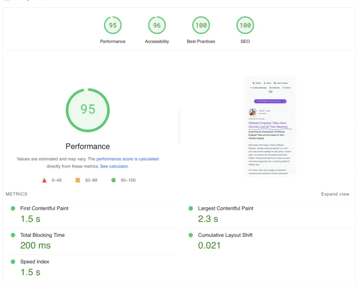trevorlasn.com Page Speed Insights