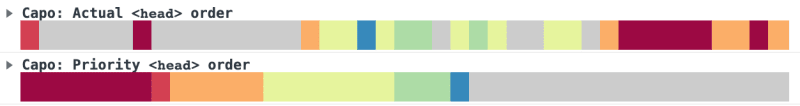 Stack Overflow capo.js