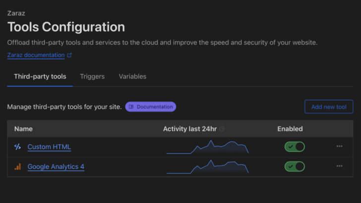 Cloudflare Zaraz