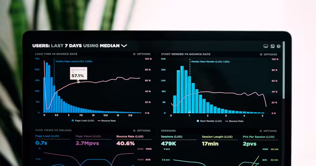 SXO: how to combine SEO and user experience