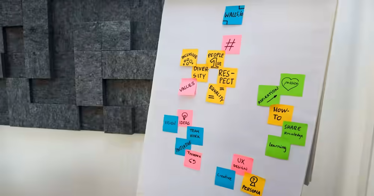 Team analysiert Usability und Inhalte fuer SXO