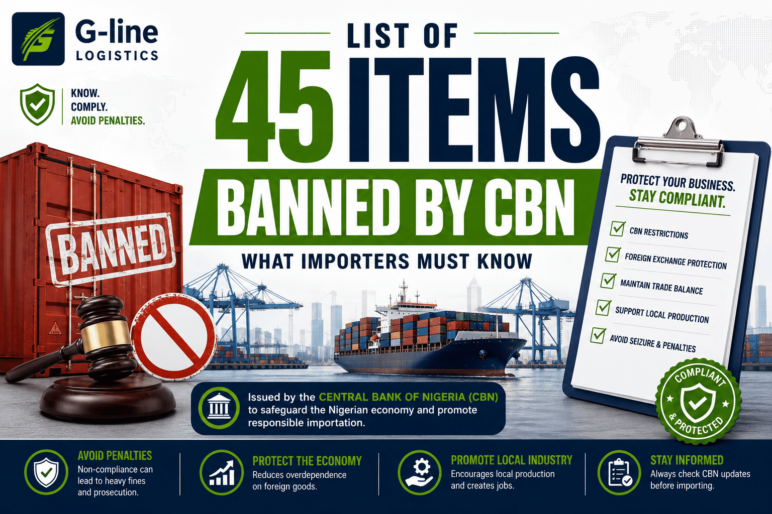 List of 45 Items Banned by CBN