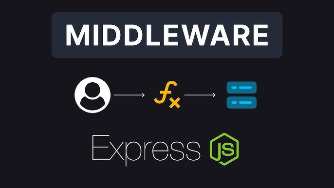 Building a Custom Middleware in Node.js: A Practical Guide