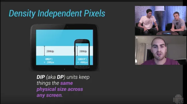 px dp calculation
