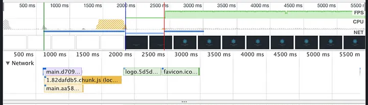 devtools photo
