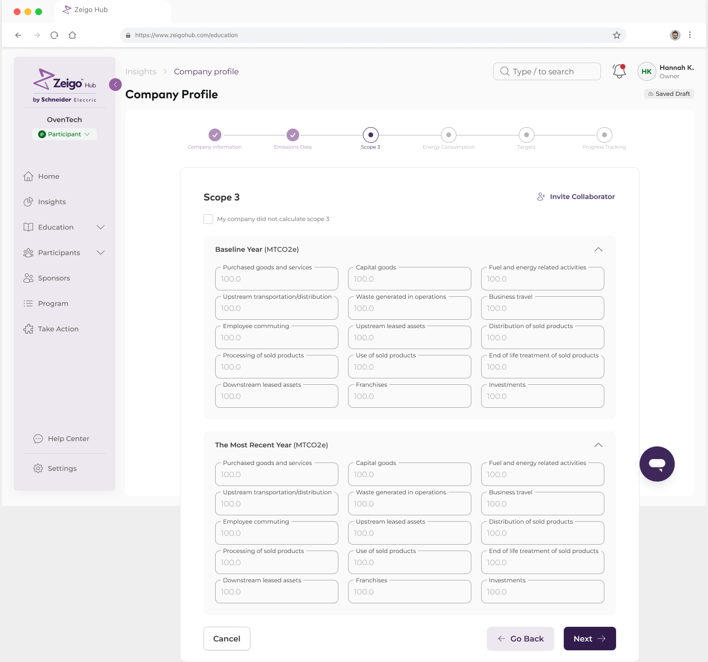 Zeigo HUB