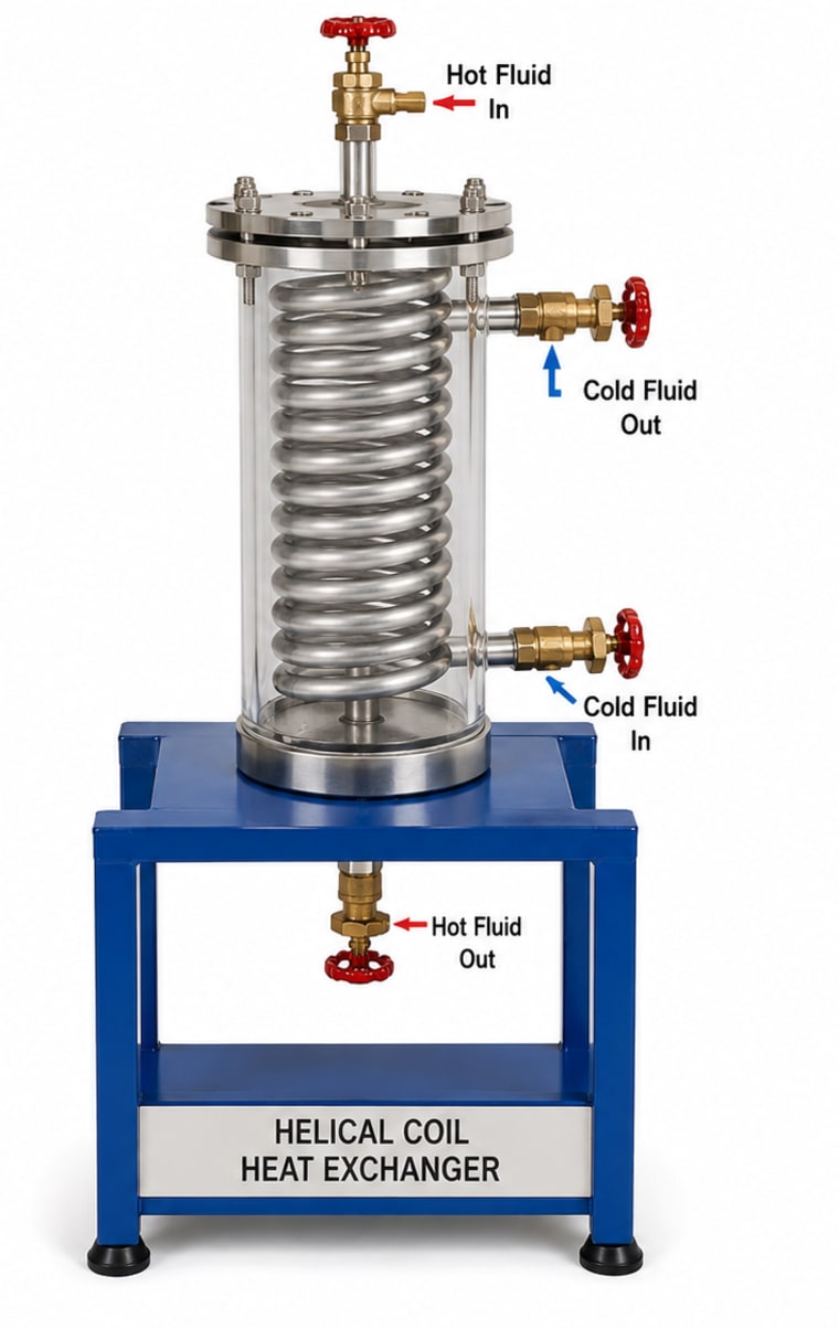 Helical Coil Heat Exchanger