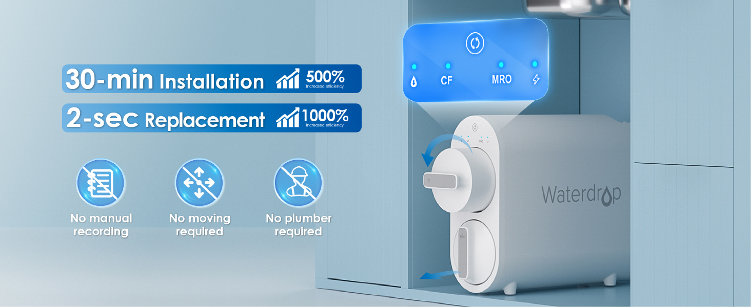 Waterdrop G2 Reverse Osmosis System for Home - Watersourced