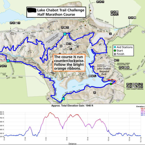Lake Chabot Trail Run