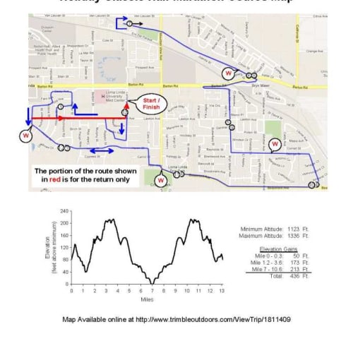 36th Annual Lopers Club Holiday Classic Half Marathon, 10k, And 5k