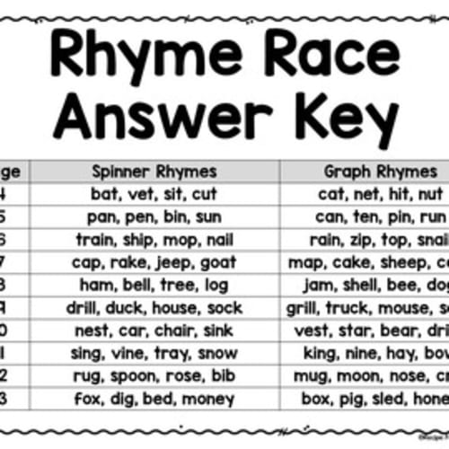 Run For Rhy