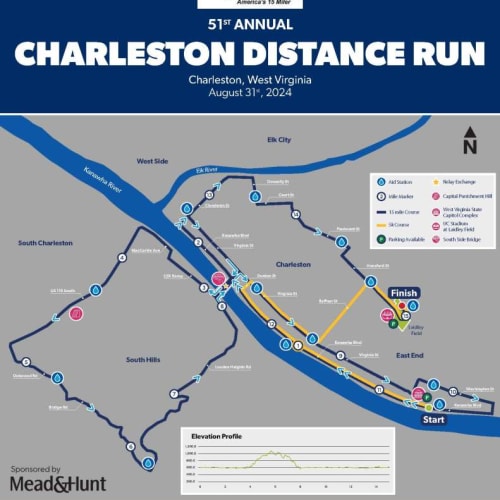 Charleston Distance Run