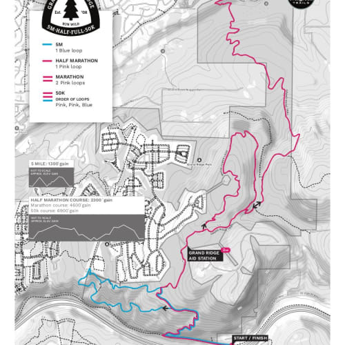 Grand Ridge Trail Run