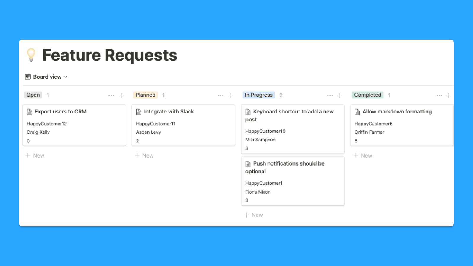 Feature request tracking template for Notion - Convas